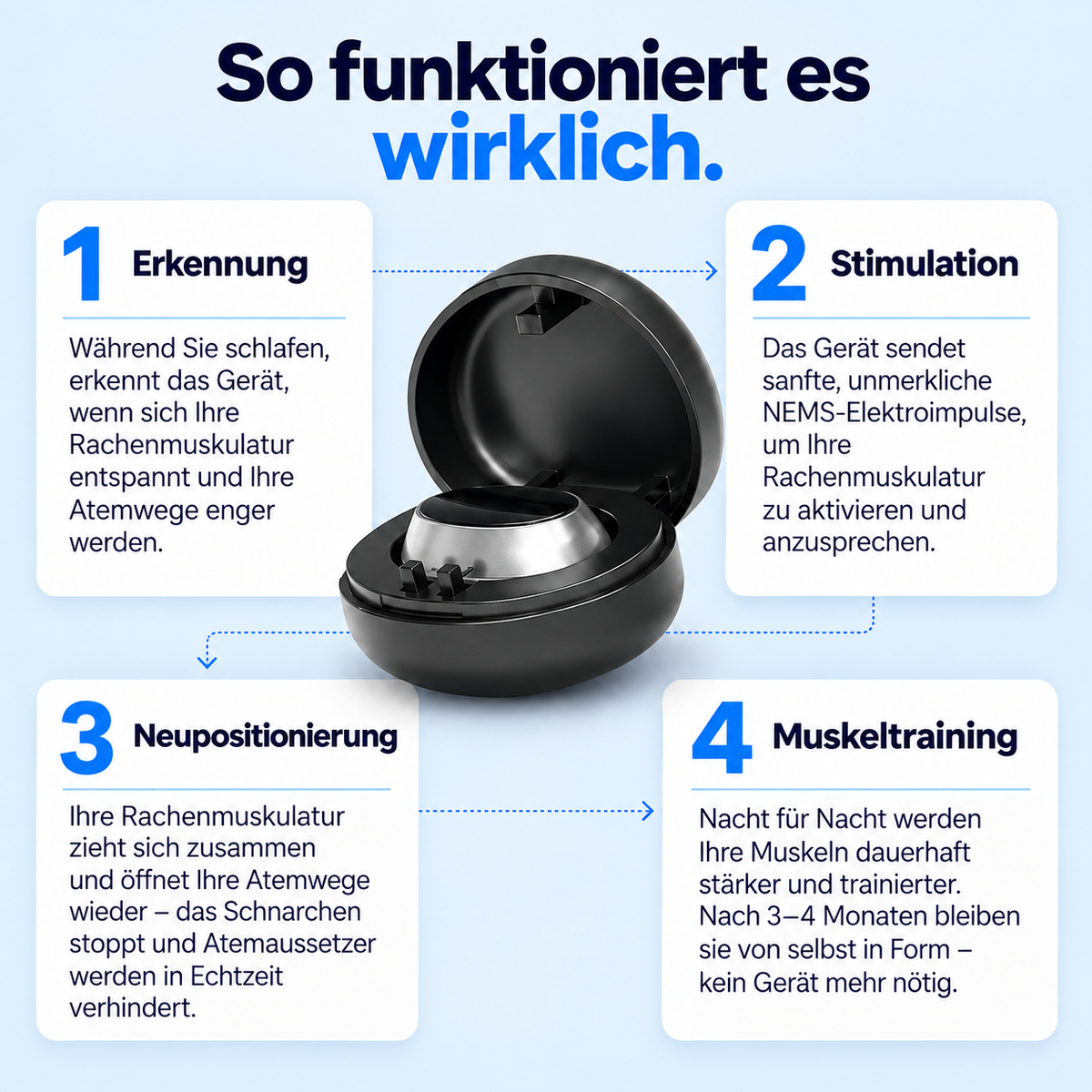 Intelligentes Anti-Schnarch-Gerät