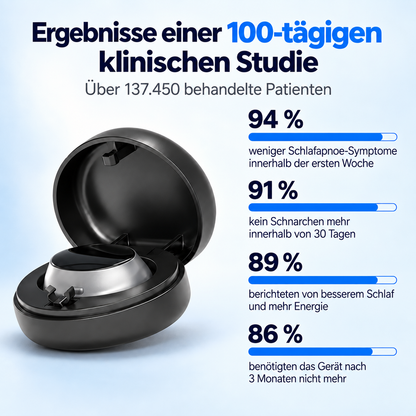 Intelligentes Anti-Schnarch-Gerät